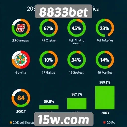 Estatísticas sobre os usuários do 8833bet